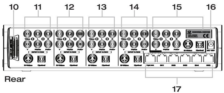 JOYTECH CONTROL CENTER 540C - Package contents - 9
