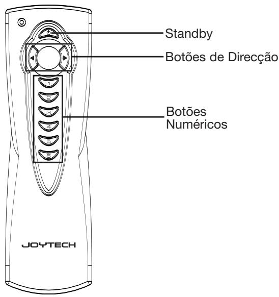 JOYTECH CONTROL CENTER 540C - Controlo Remoto - 1