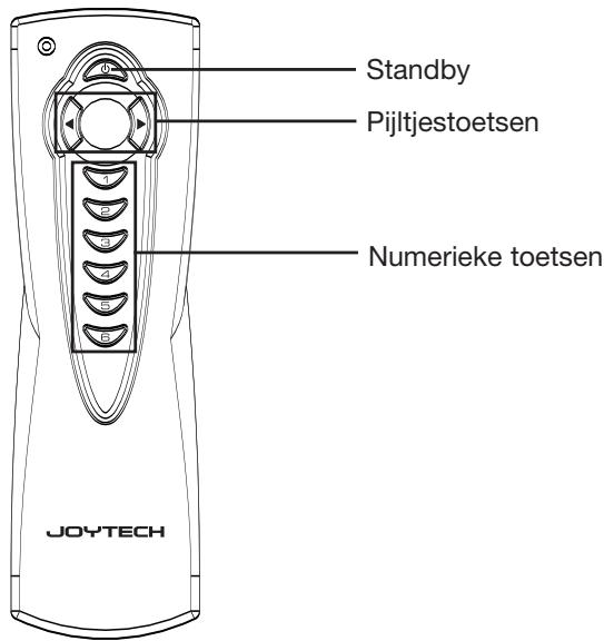 JOYTECH CONTROL CENTER 540C - Afstandsbediening - 1