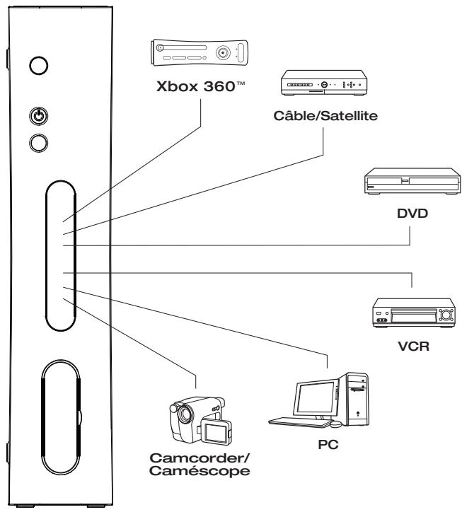 JOYTECH CONTROL CENTER 540C - IcnoJb3ObaHne HeCKoJIbKInx aydno/BuJeOyCTpoiCTB (AV) c ceHTpOM ynpabLeHnA Control CenterTM 540C - 1