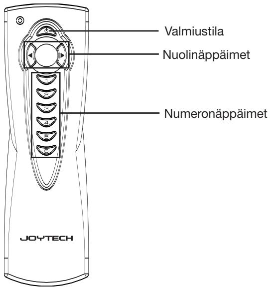 JOYTECH CONTROL CENTER 540C - Kaukosäädin - 1
