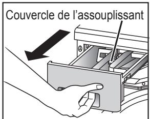 PANASONIC NA140VG4WFR - Nettoyage du tiroir à lessive - 1