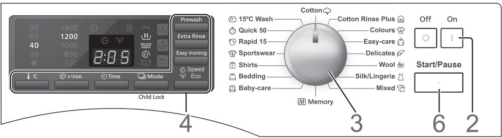 PANASONIC NA140VG4WFR - Préparation du lavage - 1