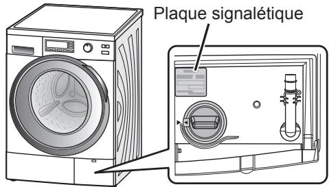 PANASONIC NA140VG4WFR - Raccordement à l'alimentation électrique - 1