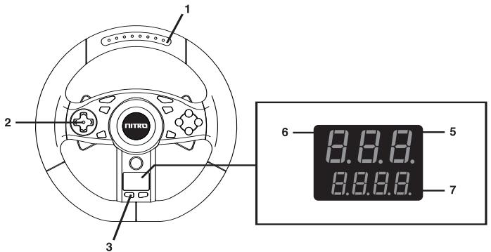 JOYTECH NITRO TRI-FORCE 3IN1 RACING WHEEL - Racing Wheel Layout - 1