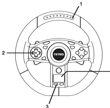 JOYTECH NITRO TRI-FORCE 3IN1 RACING WHEEL - Racing Wheel-Aufbau - 1