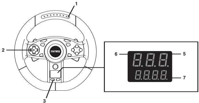 JOYTECH NITRO TRI-FORCE 3IN1 RACING WHEEL - Layout di Racing Wheel - 1