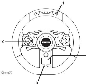 JOYTECH NITRO TRI-FORCE 3IN1 RACING WHEEL - Disposition de Racing Wheel - 1