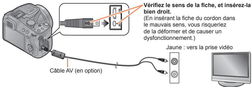 PANASONIC FZ72 - Pour raccorder l'appareil photo avec un câble AV (en option) - 1