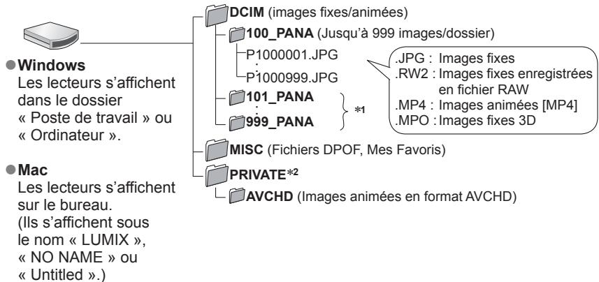PANASONIC FZ72 - ■ Copier sur un ordinateur sans utiliser « PHOTOfunSTUDIO » (sauf les images animées AVCHD) - 1