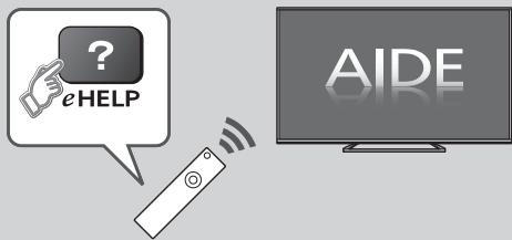 PANASONIC TX-55AS650E - Terminales de connexion - 2