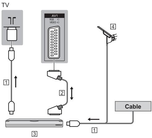 PANASONIC TX-55AS650E - Dispositivos AV - 1