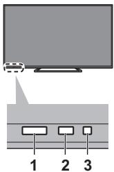 PANASONIC TX-55AS650E - Indicatore / Pannello di controllo - 1