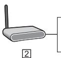 PANASONIC TX-55AS650E - Connexion sans fil - 2