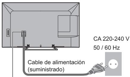 PANASONIC TX-55AS650E - Conexiones bfaces - 1