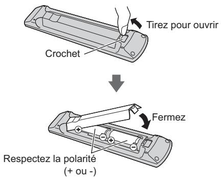 PANASONIC TX-55AS650E - Opérations pour les contenus, les équipements raccordés, etc. - 1