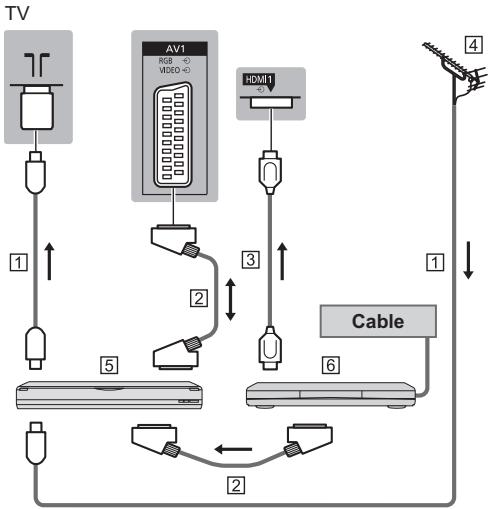 PANASONIC TX-55AS650E - Dispositivos AV - 2