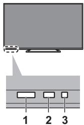 PANASONIC TX-55AS650E - Témoin / panneau de commande - 1