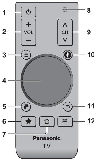 PANASONIC TX-55AS650E - Touchpad-Controller - 1