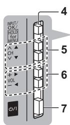PANASONIC TX-55AS650E - Indicator / Panel de control - 2