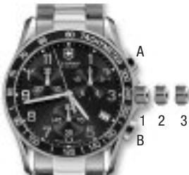 VICTORINOX SWISS ARMY WATCH - Fonction chronographe: - 1