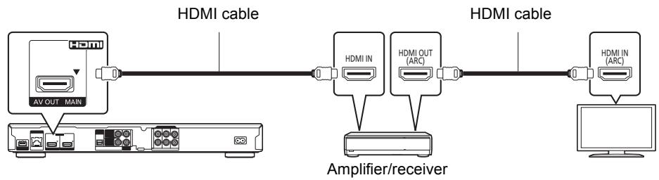PANASONIC DMPBDT500 - STEP 2: Connecting to an amplifier/receiver - 1