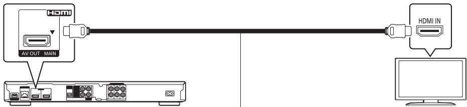 PANASONIC DMPBDT500 - VAIHE 1 : Liittäminen television - 1