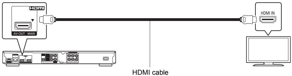 PANASONIC DMPBDT500 - STEP 1 : Connecting to a TV - 1