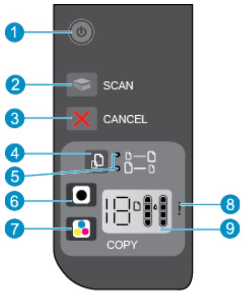 HP DESKJET 2510 - Fonctions du panneau de commande - 1