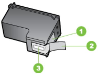HP OJ 150 AIO PORTABLE - Manipulation des cartouches d'encre - 1