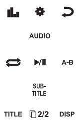 AUDIOVOX VME 9325 BTA - Steuern der Wiedergabe - 2