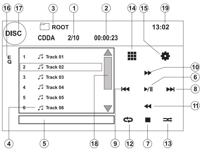 AUDIOVOX VME 9325 BTA - Interface utilisateur du lecteur de CD - 1