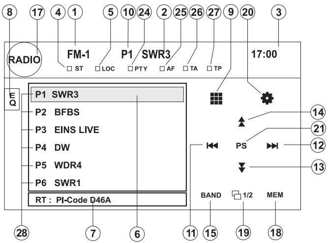 AUDIOVOX VME 9325 BTA - TUNER OPERATION Tuner TFT Display - 1