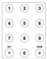 AUDIOVOX VME 9325 BTA - Sélection directe de chapitre/piste - 1