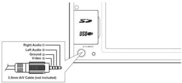 AUDIOVOX VME 9325 BTA - Button Operation - 2