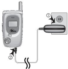 AUDIOVOX 8910 - Branchement à une prise électrique - 1