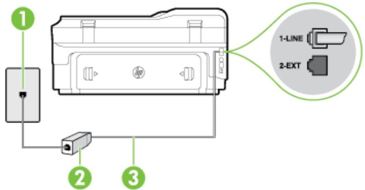 HP OFFICEJET 7610 - Szenario B: Einrichten des Druckers für DSL - 2