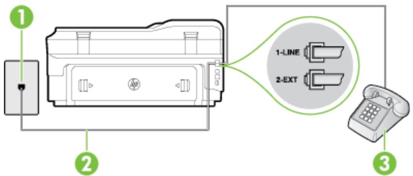 HP OFFICEJET 7610 - Beim manuellen Senden eines Faxes mit dem Drucker treten Fehler auf - 2