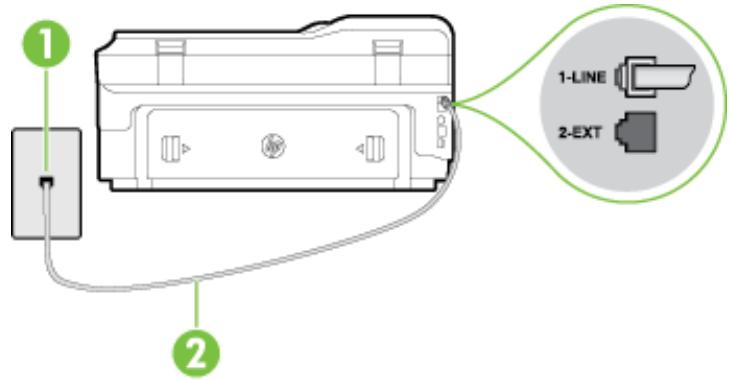 HP OFFICEJET 7610 - Szenario A: Separater Faxanschluss (es werden keine Telefongespräche geführt) - 1
