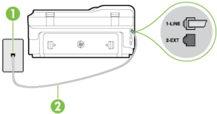 HP OFFICEJET 7610 - Der Test „Verwendung eines korrekten Telefonkabels mit dem Faxgerät“ schlägt fehl - 1