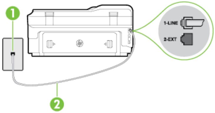 HP OFFICEJET 7610 - Szenario D: Faxfunktion mit Rufzeichenmuster am gleichen Anschluss - 1