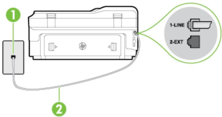 HP OFFICEJET 7612 WF - Der Test „Verwendung eines korrekten Telefonkabels mit dem Faxgerät“ schlägt fehl - 1