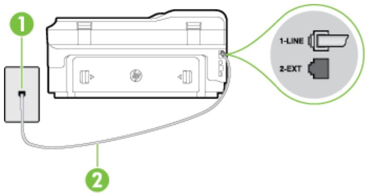 HP OFFICEJET 7612 WF - Beim Senden und Empfangen von Faxnachrichten mit dem Drucker treten Probleme auf - 1
