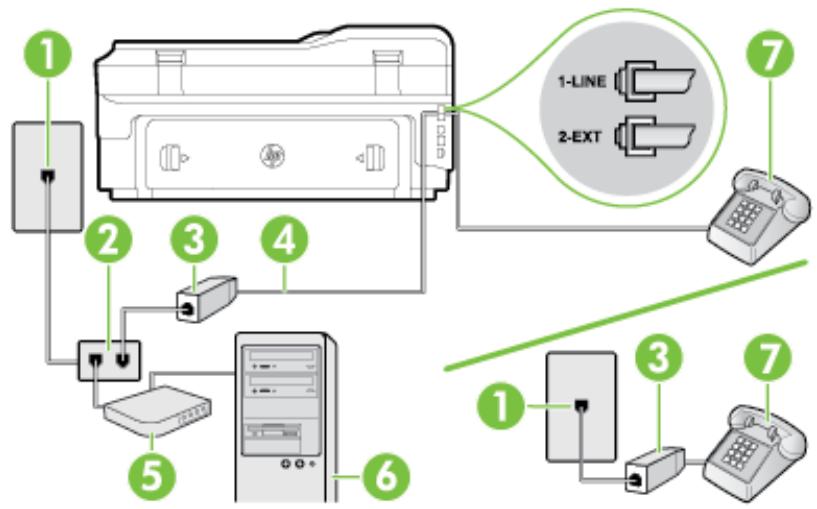 HP OFFICEJET 7612 WF - Gemeinsame Leitung für Telefon-/Faxanrufe und DSL-/ADSL-Modem - 1