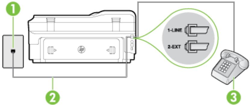 HP OFFICEJET 7612 WF - Szenario E: Gemeinsamer Anschluss für Telefon-/Faxanrufe - 1