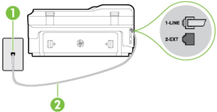 HP OFFICEJET 7612 WF - Szenario F: Gemeinsamer Anschluss für Telefon-/Faxanrufe mit Voicemail-Dienst - 2