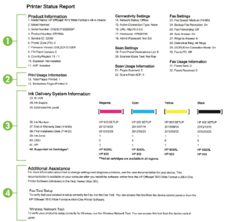 HP OFFICEJET 7612 WF - So drucken Sie den Druckerstatusbericht: - 1
