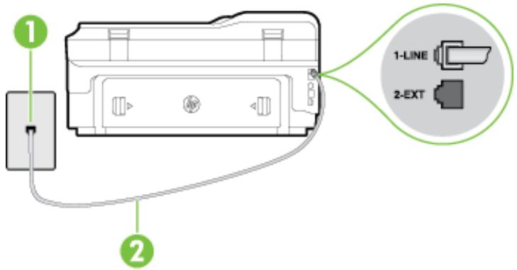 HP OFFICEJET 7612 WF - Szenario D: Faxfunktion mit Rufzeichenmuster am gleichen Anschluss - 1