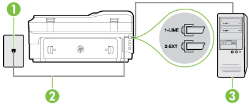 HP OFFICEJET 7612 WF - Einrichten des Druckers für die Verwendung mit einem Computermodem - 1