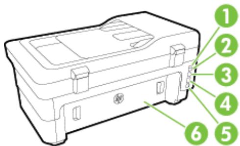 HP OFFICEJET 7612 WF - Rückansicht - 1